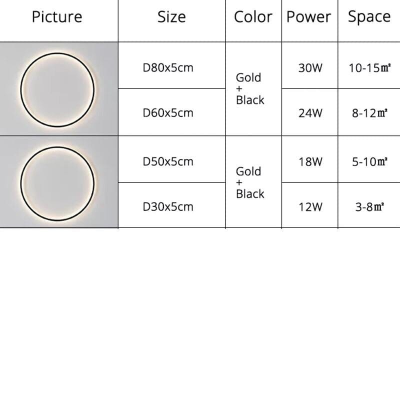 Solaris LED Minimalist Wall Lamp - Modern Circular Wall Light