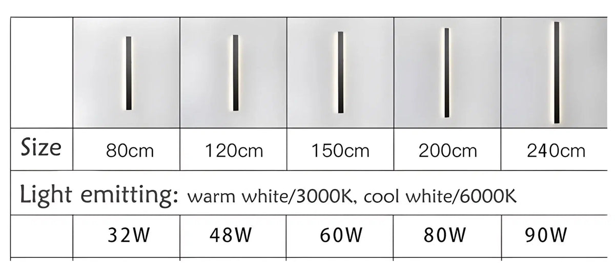 Bolt Modern Linear LED Outdoor Wall Light – IP65 Waterproof Exterior Wall Sconce