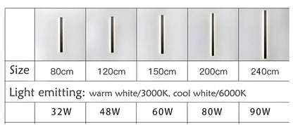 Bolt Modern Linear LED Outdoor Wall Light – IP65 Waterproof Exterior Wall Sconce