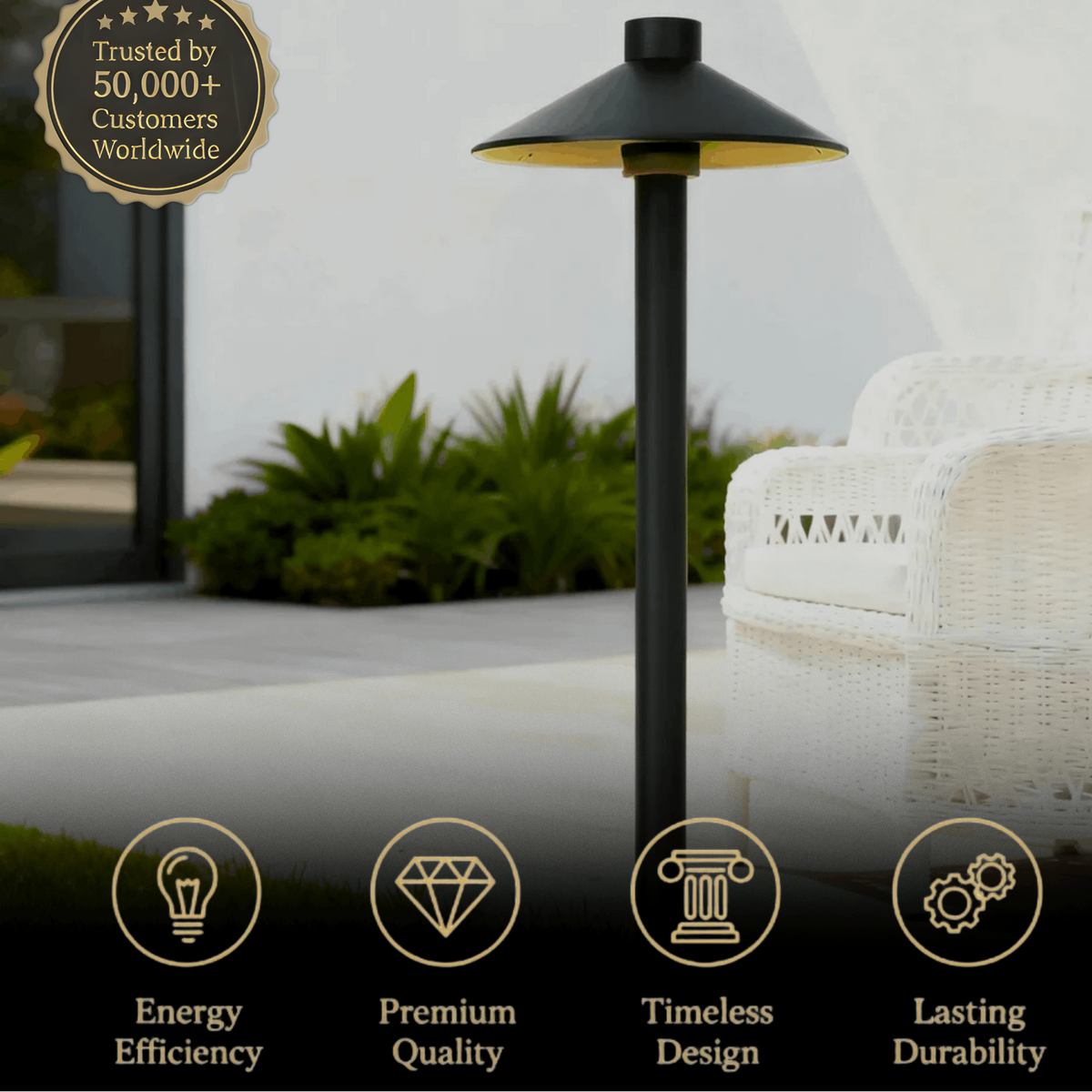 Irondale Modern Black Hooded Outdoor Path Light – Waterproof Garden Lighting